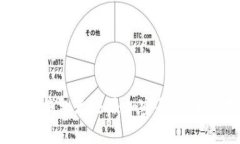 iPhone钱包无法添加密码的