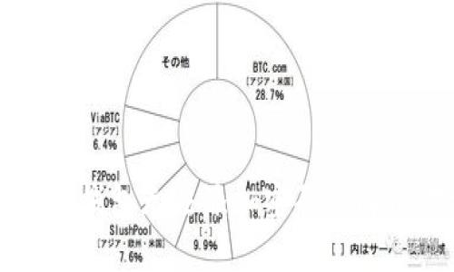 iPhone钱包无法添加密码的解决方法