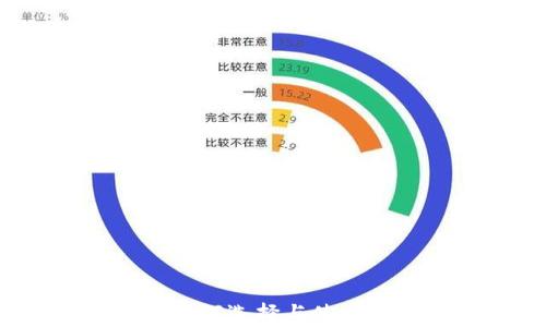 
真正的数字货币钱包：如何选择与使用最佳钱包进行安全投资