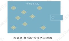 如何找到区块链钱包界面
