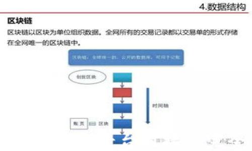 
以太坊钱包与平台对接的完全指南