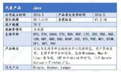 加密货币钱包的未来：不
