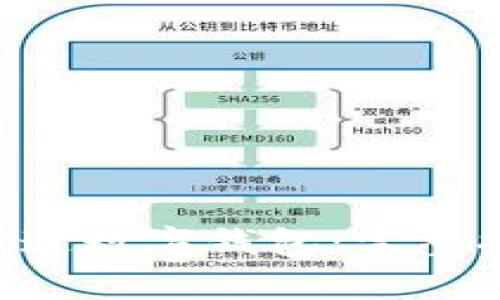 如何在建行APP中开通数字钱包：完整指南与常见问题解答