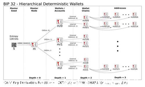 
TPWallet下载后界面全解析：功能与使用指南