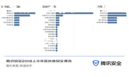 jiaotitpwallet转出去的钱怎么追回？全面解析与应对策略/jiaoti
tpwallet, 币圈, 数字货币, 资产恢复, 交易安全/guanjianci

tpwallet作为一种加密钱包，因其安全性和用户友好性受到广泛欢迎。然而，随着虚拟货币的普及，资金流动性增强，许多用户在使用tpwallet时会遇到转账错误或资金丢失的问题。如何有效地追回转出去的加密货币成为了一个亟待解决的难题。在本文中，我们将深入探讨如何追回在tpwallet上意外转出的资金，并提供有效的攻略与应对措施。

1. 什么是tpwallet？
tpwallet是一款流行的数字货币钱包，专为加密货币的存储与管理而设计。它不仅支持多种主流加密货币的存储，还提供安全、便捷的交易方式。tpwallet的用户界面友好，适合新手与资深用户使用。该钱包使用先进的加密技术保护用户资产，确保交易信息的安全性。此外，tpwallet还具备备份与恢复功能，用户可以通过助记词等方式保护自己的资产安全。

2. tpwallet转账的常见问题
在使用tpwallet转账的过程中，用户可能会遇到多种问题。例如，转账金额输入错误、错误的接收地址、网络延迟导致的转账失败等。此外，有用户在尝试转账时遇到手续费过高的情况。这些问题都可能导致用户的资金损失。了解这些常见问题后，可以采取相应的预防措施，例如反复确认接收地址等，从而避免错误转账的发生。

3. 如何追回tpwallet转出去的资金？
追回转出去的资金并不是一件简单的事情，但是有几种方法可以尝试。首先，如果你在转账过程中发生了错误，例如发送到了一个错误的地址，最佳的做法是联系接收者。如果接收者是个人，可以通过社交媒体等方式联系他们，请求退款。其次，可以向tpwallet的官方支持团队寻求帮助。有时，他们能够提供交易记录或其他信息，帮助你追回资金。最后，考虑法律手段。如果你认为自己遭遇了诈骗，建议咨询专业律师，了解你可以采取的法律行动。

4. 防止资金丢失的最佳实践
为了有效地预防资金丢失，用户应采取一些最佳实践。首先，确认所有交易信息。在进行转账前，务必再次核对接收地址和转账金额。其次，定期备份你的钱包数据。tpwallet提供了助记词和私钥备份功能，定期备份可以在钱包丢失或需要恢复时提供很大帮助。此外，使用双重认证和强密码也能够提高账户的安全性，减少被盗的风险。

5. 未来数字货币的安全性趋势
随着数字货币的不断发展，安全性将成为越来越重要的议题。未来，钱包开发者将致力于更加安全的加密技术和隐私保护措施。例如，冷钱包技术的进一步发展将为用户提供更安全的存储选项。同时，法律政策的完善也将为用户提供更多的保障，减少诈骗和资金丢失带来的风险。用户自身也应提高警觉，增强对数字货币交易安全性的认识，防止落入诈骗陷阱。

总结
总的来说，tpwallet转出去的资金追回是一个复杂的过程，通常需要时间与努力。通过了解常见问题、采取预防措施和必要的应对策略，可以降低资金丢失的风险，同时提高资金追回的成功率。在迅速发展的数字货币世界里，安全意识与应对措施将是每位用户都需要重视的问题。

常见问题解答

问题1：tpwallet转账失败，我该怎么办？
转账失败通常是由于网络问题、费用不足或地址错误造成的。如果你发现转账失败，首先检查钱包内的余额，确保有足够的手续费。如果手续费不足则需要增加资产。此外，确认接收地址是否正确，转账时可能会因为错误的地址导致交易失败。若确认一切无误，建议等待一段时间再查看交易状态，网络延迟可能会导致交易显示失败。在确认无法恢复后，请联系tpwallet的客服人员，提供必要的信息以寻求帮助。

问题2：我发送的交易无法确认，这意味着什么？
交易无法确认通常是因为网络拥堵或手续费设置过低。如果网络繁忙，区块链上的交易确认速度可能会减慢，导致你的交易处于挂起状态。检查手续费设置，确保给予足够的交易费用，这样能提高交易确认的速度。在网络恢复正常后，可以查看交易是否被确认。如果长时间未确认，可能需要重新发送交易，并支付更高的手续费。在许多钱包中，未确认的交易在一定时间后会被自动撤销，你可以再尝试一次。

问题3：在tpwallet上被骗，我该如何处理？
如果在tpwallet上遭遇诈骗，第一时间应该收集所有交易记录、沟通记录、截图等证据。然后立即更改你的钱包密码和相关账户的密码，以防止进一步损失。尽可能查明诈骗者的身份信息，同时联系tpwallet的客服报告此事件。他们可能提供一些援助。此外，考虑向当地警方报案，提供收集到的证据以追求法律责任。尽管追回被骗资金的成功率不高，但在某些情况下，相关机构可以协助冻结资金。

问题4：如何防止tpwallet中的资金被盗？
保护tpwallet中的资金安全是每位用户的责任。首先，启用双重认证，这是保护账户安全的一项有效措施。其次，创建复杂且独特的密码，避免与他人分享密码。此外，定期备份钱包助记词和私钥，存放在安全的位置。尽量在安全的网络环境下进行交易，不要在公共Wi-Fi上输入敏感信息。如果有不明链接或信息，不要轻信点击，以免遭受钓鱼攻击。最后，保持软件与应用程序的更新，以确保使用最新的安全措施。

问题5：我发现钱包里的资产变少了，应如何查找原因？
如果你发现tpwallet内的资产变少，首先检查交易记录，确认是否有自己授权的交易。若有，请仔细核对转账时间和金额，确保没有错误。如果发现未知交易，可能是财产被盗或帐号被攻破。此时，立即更改密码并启用二次验证。如果有必要，将剩余资产转移到其他安全地址上。联系tpwallet客服进行进一步调查也是一个重要步骤，他们可以帮助找到问题根源或为你提供资金恢复的指导。在资金受损的情况下，尽早行动是保护资产的关键。 

在数字货币这种新兴领域中，安全与谨慎是最基本的原则。希望本文能为您提供有用的信息和应对策略，确保您的资产安全。