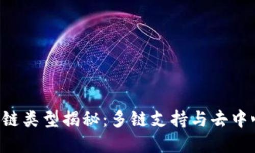 TPWallet 的链类型揭秘：多链支持与去中心化资产管理