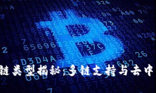 TPWallet 的链类型揭秘：多链支持与去中心化资产管理