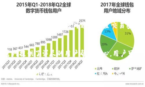    如何在TPWallet上出售ETH：完整指南  /   
 guanjianci  TPWallet, ETH, 数字货币交易  /guanjianci 

近年来，随着区块链技术的迅速发展，数字货币的交易变得越来越普遍。其中，以太坊（ETH）作为一种广受欢迎的数字货币，其交易需求也相应增加。TPWallet作为一个多链数字钱包，致力于为用户提供安全、便捷的数字资产管理服务。本文将详细介绍如何在TPWallet上出售ETH，并针对相关问题进行深入解答。

一、TPWallet的基本概念
TPWallet是一款多链数字钱包，支持多种虚拟货币的存储和交易。用户可以在TPWallet中方便地管理其数字资产，包括以太坊（ETH）等主流数字货币。与传统交易所不同，TPWallet更注重资产的安全性和用户的私密性，确保用户在进行数字货币买卖时的安全。

二、如何在TPWallet中出售ETH
在TPWallet中出售ETH的过程相对简单，主要包括以下几个步骤：

h4步骤一：注册并登录TPWallet/h4
如果您还没有TPWallet账户，需要先下载并注册TPWallet应用。输入必要的个人信息并设置密码，完成账户注册。登录后，您将进入TPWallet的主界面。

h4步骤二：导入以太坊钱包/h4
如果您已经有一个以太坊钱包，可以通过导入功能将其添加到TPWallet中。用户只需要输入以太坊钱包的私钥或助记词，TPWallet将自动导入相关钱包信息。

h4步骤三：选择出售功能/h4
在主界面，用户可以找到“出售”或“交易”选项，点击进入相应功能。在出售页面中，将需要出售的ETH数量输入到指定的输入框中。

h4步骤四：选择出售方式/h4
TPWallet提供了不同的出售方式，包括直接交易和OTC（场外交易）。用户可以根据自己的需求选择合适的出售方式。选择后，用户可以查看当前的市场价格和汇率。

h4步骤五：确认交易/h4
在填写出售数量和选择交易方式后，用户需要仔细检查交易信息，确保出售数量和接收地址的准确性。确认无误后，点击“确认”按钮开始交易。

h4步骤六：完成交易/h4
完成交易后，出售的ETH将自动转入您选择的法币或其他数字资产中。用户可以在TPWallet中查看交易记录和资产变动情况。

三、出售ETH时需要注意的几个问题
在出售ETH时，还需注意以下几点：

h41. 市场价格波动/h4
数字货币的市场价格往往波动较大，因此在出售ETH时，用户需要及时关注市场行情，避免因价格波动造成损失。建议在价格低点时卖出，以确保最佳收益。

h42. 手续费问题/h4
不同的平台、交易方式会涉及不同的手续费。在TPWallet出售ETH时，用户还需了解所涉及的手续费问题，以免被额外费用影响收益。

h43. 交易安全性/h4
数字货币交易存在一定的风险。用户在进行ETH交易时，建议开启钱包安全机制，如双重验证等，并仅使用官方渠道进行交易，以保护资产安全。

h44. 交易方式选择/h4
用户可以选择多种交易方式，但不同的方式可能具有不同的交易时间和成本。用户应根据自己的需求，选用合适的交易方式。

h45. 法规遵从/h4
各国的数字货币法规不同，用户在出售ETH前，需了解并遵从当地的法律法规，确保交易合规。

四、常见问题解答

h41. TPWallet是否支持法币交易？/h4
TPWallet支持多种数字资产交易，但用户需提醒的是，法币转换的过程可能需要配合合作的支付渠道或交易所进行。用户在使用TPWallet出售ETH时，需事先了解哪些法币已经被支持，并且相关的交易流程。

h42. 如何提高在TPWallet出售ETH的安全性？/h4
提高交易安全性可以从多个方面入手，包括选择复杂、具有强安全性的密码，启用账户的双重验证功能，不随便点击不明链接等。从安全角度出发，可以定期更换密码，并在交易结束后进行账户安全检查。

h43. TPWallet的交易手续费是多少？/h4
TPWallet的交易手续费会根据市场波动而有所不同，具体费用因出售数量及市场条件而异。建议用户在交易前仔细阅读手续费相关的说明和条款，确保对费用有清晰了解。

h44. TPWallet如何保障用户的隐私和安全？/h4
TPWallet采用了多层加密和先进的安全技术来保护用户资金和隐私。用户的私钥和数据不会被保存到TPWallet服务器上，一切操作均在本地完成。用户还可通过设置交易密码等方式增强账户的安全性。

h45. 如果我在TPWallet上出售ETH后遇到问题，我该怎么办？/h4
若用户在TPWallet上出售ETH的过程中遇到任何问题，可以联系TPWallet的客服团队进行咨询或寻求帮助。对于常见问题，TPWallet官网提供了详尽的用户帮助中心，用户可根据所遇到的具体问题进行查找。

总结来说，在TPWallet出售ETH是一个简单，但需要确保安全性的过程。本文提供了完整的操作流程及注意事项，希望能为您的实际操作提供帮助。而在具体实施过程中，也不要忽视安全与法规的遵循。
