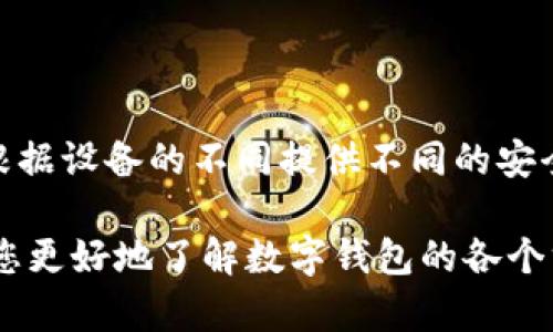   如何快速查看您的数字钱包编号和密码 / 
 guanjianci 数字钱包,钱包编号,密码管理 /guanjianci 

随着数字货币的普及和区块链技术的发展，数字钱包成为了越来越多用户管理虚拟资产的重要工具。数字钱包不仅用于存储和转账数字货币，还涉及到钱包编号和密码的管理。然而，许多用户在使用中对如何查看钱包编号和密码感到困惑。本文将为您详细介绍数字钱包的相关知识，包括如何查看钱包编号和密码，以及在管理这些信息时需特别注意的事项。

一、什么是数字钱包？

数字钱包，顾名思义，是一种存储数字资产的工具，通常可以分为软件钱包和硬件钱包两种形式。软件钱包是指通过电脑或手机应用程序来存储数字货币的电子钱包，硬件钱包则是将私钥保存在物理设备中的安全装置。数字钱包不仅用于存储和计量虚拟货币的数量，还能发送、接收和管理这些资产。

数字钱包的使用日渐广泛，数字时代的来临使得人们对资产的管理方式发生了颠覆性的变化。用户通过数字钱包可以方便快捷地进行资金交易和资产管理。同时，数字钱包也是进行区块链技术交易的重要工具，用户可以通过钱包来发起智能合约等交易。

二、数字钱包的安全性

数字钱包的安全性一直是用户关注的焦点。随着黑客技术的进步，钱包的安全风险也随之增加。为了保护钱包中的资产，用户需要采取一些必要的安全措施，包括定期更改密码、启用双重身份验证以及在安全的设备上进行操作等。某些钱包还支持冷存储方式，即将资产离线存储，以增强安全性。

此外，用户在建立数字钱包之前，也需要确保自己的设备上安装了最新的安全防护软件，避免被恶意软件攻击。同时，牢记私钥和恢复短语，切勿将这些信息分享给任何人，以免造成不可挽回的损失。

三、如何查看数字钱包编号？

数字钱包的编号通常是一个长字符串，由字母和数字组成，用于标识和区分不同的钱包。查看钱包编号的方法取决于您所使用的钱包类型和服务商。一般来说，用户可以通过以下几种方式查看钱包编号：

ol
li通过钱包应用：大多数数字钱包应用都会在主界面直接显示用户的钱包编号，用户只需打开应用即可看到。/li
li通过区块链浏览器：区块链浏览器是查看各种区块链信息的工具。用户可以通过输入其钱包地址或编号，在区块链浏览器中查看相关交易信息和钱包状态。/li
li联系客服：如果找不到钱包编号，可以联系钱包服务商的客服，获取帮助与支持。/li
/ol

无论使用何种方式查看钱包编号，用户应确保在安全的网络环境下进行操作，避免信息泄露。

四、如何查看数字钱包密码？

数字钱包的密码通常由用户在创建钱包时自行设定。为了保护资产安全，许多数字钱包会加密用户的密码，因此无法直接查看。但以下几种方式可以帮助用户管理和找回密码：

ol
li使用密码管理工具：用户可以利用密码管理软件，将钱包密码储存和加密，便于今后查找。/li
li通过钱包恢复功能：如果用户忘记密码，大多数钱包提供恢复功能，用户需输入恢复短语或密钥，便可重设密码。/li
li联系客服支持：若其他方法无效，用户可以联系钱包的技术支持团队寻求帮助。/li
/ol

需要强调的是，用户一定要确保自己的密码保密和安全，不要将其分享给其他人，以防止不必要的损失。

五、常见的数字钱包问题

在使用数字钱包的过程中，用户难免会遇到一些常见的问题。为此，我们整理了五个与数字钱包相关的热门问题，并为每个问题提供详细解答。

1. 我该如何选择合适的数字钱包？

选择数字钱包时，用户应该考虑多方面的因素。首先，关注钱包的安全性，确保选择具备良好口碑和历史的品牌。其次，考虑钱包的易用性，选择操作界面友好且提供多语言支持的钱包。此外，用户还可以查看钱包是否支持所需的数字货币种类，确保能够满足个人需求。最后，查看wallet的客服支持和社区活跃程度也是选择时的重要参考。

2. 如果我丢失了我的数字钱包怎么办？

丢失钱包可能意味着丢失了程序和资产。对此，用户应及时采取措施。大部分数字钱包都会提供恢复短语或私钥，用户可以采用这些信息恢复钱包。如果没有妥善保存这些信息，或者忘记了密码，将很难找回钱包及其内容。因此，用户在创建钱包时，需确保将恢复信息妥善保管。

3. 数字钱包的费用结构是怎样的？

数字钱包的费用结构通常包含两部分：交易费用和服务费用。用户在使用数字钱包进行交易时，往往需要支付一定的交易费用，这些费用通常由区块链网络决定，受供需关系的影响。此外，有些钱包服务商可能会收取年费或服务费，用户在选择数字钱包时需仔细查阅相关条款。

4. 如何确保数字钱包的安全？

确保数字钱包安全的关键在于管理好私钥和密码。用户应定期更改密码并选择复杂度高的密码。开启双重认证可以为钱包提供另一层安全防护。此外，避免在公共Wi-Fi环境下进行钱包操作，尽量在安全和受信任的网络中进行。同时，定期更新软件和系统，以保护钱包免受新出现的安全威胁。

5. 我可以在几个设备上使用同一个数字钱包吗？

许多数字钱包支持多设备共享，用户可以在手机、平板和电脑上登录同一个钱包。使用不同设备时，用户需确保同步数据，并妥善管理密码与私钥。此外，一些钱包会根据设备的不同提供不同的安全选项，因此用户应仔细阅读相关的设置和指南，以免受到安全威胁。

总结来说，数字钱包为用户提供了方便快捷的资产管理方式，但同时用户也需具备一定的安全意识和知识，以确保自己的资产安全。借助本文的信息，希望可以帮助您更好地了解数字钱包的各个方面，提升使用体验。