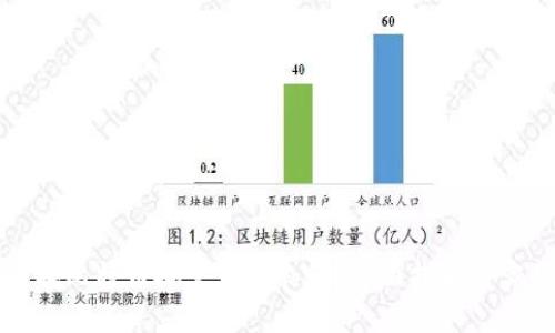 如何快速查找比特币批量钱包余额？全面指南与实用工具推荐