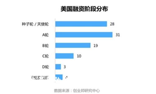 TPWallet提到OK交易所的处理时间：用户所需了解的所有信息