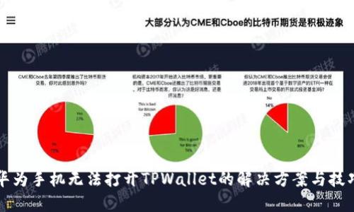 华为手机无法打开TPWallet的解决方案与技巧