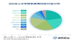 tpwallet能赚钱的真实体验与内幕解析
