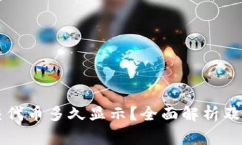 TPWallet提交代币多久显示？全面解析及常见问题解答