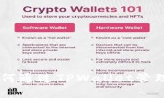 详细解读：如何通过TPWallet管理和交易Pig币