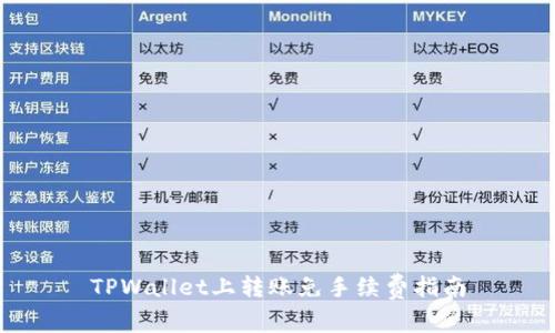 TPWallet上转账免手续费指南