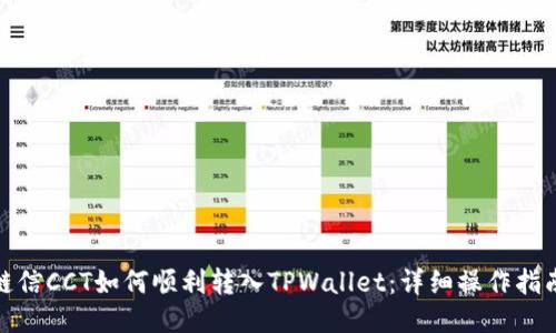 链信CCT如何顺利转入TPWallet：详细操作指南