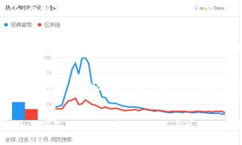    区块链钱包最新动态与安全使用指南  / 

 guanjianci  区块链钱包, 数字资产, 安全策略  /guanjianci 

---

引言
区块链钱包作为数字货币资产管理的核心工具，近年来发展迅速，吸引了全球众多用户的关注。在数字货币市场波动较大、交易频繁的今天，了解区块链钱包的新消息、功能更新、以及使用安全显得尤为重要。本篇文章将深入探讨区块链钱包的最新动态与用户应该遵循的安全使用策略，旨在为广大用户提供一个详细且全面的参考指南。

区块链钱包的基本概念
区块链钱包是存储和管理数字货币的工具，它可以是软件、硬件或纸质记录。在区块链网络中，每个钱包都有一个或多个用于发送和接收加密货币的地址，以及与之对应的私钥。钱包可以分为热钱包（在线或软件钱包）与冷钱包（硬件钱包或纸钱包）两大类。了解它们的特性和用途，有助于用户选择合适的钱包进行数字资产管理。

最新动态
随着区块链技术的进步和数字货币的普及，区块链钱包也在不断演化。许多新推出的钱包产品不仅支持比特币、以太坊等主流货币，还增加了多种其他加密资产的支持。同时，钱包的安全性、用户体验、以及兼容性不断提升，吸引了越来越多的用户选择使用。
例如，某知名钱包品牌近日更新了其应用程序，增加了多重签名和生物识别技术，以提升安全性。此外，社区驱动的非营利钱包组织也在探索去中心化钱包的发展方向，力求在用户数据隐私保护方面做出更多的突破。

如何安全使用区块链钱包
在使用区块链钱包时，确保账户和资产的安全是用户最重要的考虑因素。以下是一些基本的安全策略：
ol
    listrong使用硬件钱包：/strong对于长期存储和大量资产，建议使用硬件钱包。它们提供了较高的安全等级，私钥离线存储，不易受到网络攻击。/li
    listrong定期更新软件：/strong保持钱包软件更新，以确保你的钱包具备最新的安全功能和修复掉已知漏洞。/li
    listrong启用两步验证：/strong如果钱包支持，务必启用两步验证（2FA），为账户增加一层额外的安全保护。/li
    listrong谨慎处理私钥：/strong私钥仅应保留在安全的地方，绝对不要分享给他人，不要将其存储在云端。/li
    listrong警惕钓鱼攻击：/strong保持对网络钓鱼的警惕，不要随意点击可疑链接和附件，确保访问钱包的官方网站。/li
/ol

常见问题解答
1. 什么是区块链钱包的主要类型？
区块链钱包的类型主要分为热钱包和冷钱包。热钱包是连接互联网的数字钱包，方便日常交易，包括软件钱包、移动钱包和网页钱包。冷钱包则是离线存储的方式，通常用于长期保管资产，包括硬件钱包和纸钱包。两者各有优劣，热钱包虽然使用方便，但因联网而面临更高的风险；冷钱包则安全性高，但存在易用性差的问题。

2. 区块链钱包如何确保安全性？
区块链钱包确保安全性的方法可包括多重签名、去中心化身份验证、生物识别技术以及加密通讯。多重签名要求多个密钥进行授权，增加了对非法访问的防护；去中心化身份验证通过无需信任的方式保证身份安全；生物识别技术则通过指纹、面部识别等手段提升安全性。此外，选择信誉良好的钱包服务提供商也是确保安全的关键。

3. 使用区块链钱包的费用是什么？
使用区块链钱包的费用主要包括网络费用（矿工费）和服务费。网络费用是为了验证和打包交易而支付给区块链网络的费用，通常根据网络拥堵程度而变化。而部分钱包服务可能会收取手续费，尤其是提供额外服务时。因此，用户需要关注这些费用，在进行交易前对比不同钱包的费用结构。

4. 忘记区块链钱包密码怎么办？
如果用户忘记了区块链钱包的密码，首先可以尝试使用“忘记密码”功能，部分钱包支持通过邮箱或短信找回。但如果钱包存储了私钥或恢复种子，则可以使用这些信息重置钱包。如果没有备份，找回密码过程可能会变得复杂，这也是用户需要提前做好安全备份的原因。在任何情况下，务必保持私钥的安全，确保其不被他人获取。

5. 区块链钱包的使用有什么趋势？
未来，区块链钱包将出现更多的趋势。首先是去中心化钱包（DeFi钱包）的兴起，用户可完全掌控自己的资产，不再依赖中心化服务；其次，集成更多功能的钱包也将增多，例如支持多种数字资产和链间交易的功能；最后，随着用户隐私意识的提高，具备隐私保护功能的钱包将受到青睐。整体而言，区块链钱包将向着安全、便捷和用户友好方向不断发展。

总结
区块链钱包是数字资产管理不可或缺的工具。随着市场的变化和技术的进步，了解钱包的最新动态及安全使用策略对每位用户至关重要。通过不断学习和关注钱包行业的新闻动态，用户可以更安全高效地管理自己的加密资产。