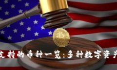 TPWallet支持的币种一览：多种数字资产轻松转账