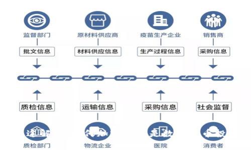 加密钱包的用途解析：为何加密钱包是数字货币投资者必备工具