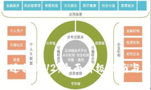 TPWallet V1迁移到V2：全面升级指南与常见问题解答