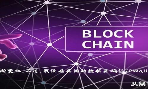 根据我截至到2023年10月的知识，TPWallet是针对区块链和数字货币的一款钱包应用，版本号通常会随着功能更新和问题修复而不断变化。不过，我没有具体的数据来确认TPWallet是否存在1.76版本。为了获取最新版本信息，建议访问TPWallet的官方网站或相关社交媒体平台，查看最新的发布公告和更新日志。

如果你有其他相关问题或者需要进一步的信息，请告诉我！