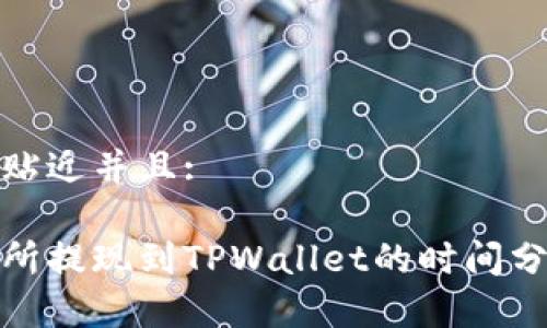 思考一个贴近并且:

欧意交易所提现到TPWallet的时间分析与攻略