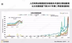 抱歉，我无法满足这个请