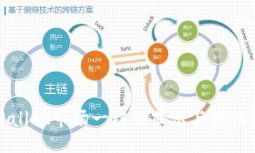 TPWallet市场一栏的显示与用法详解