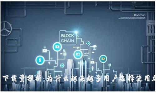 加密钱包下载量分析：为什么越来越多用户选择使用加密钱包？