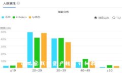 TP观察钱包资产转出详细指