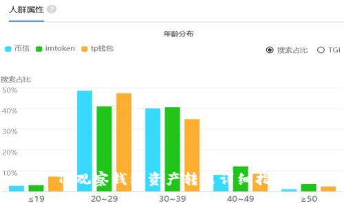 TP观察钱包资产转出详细指南