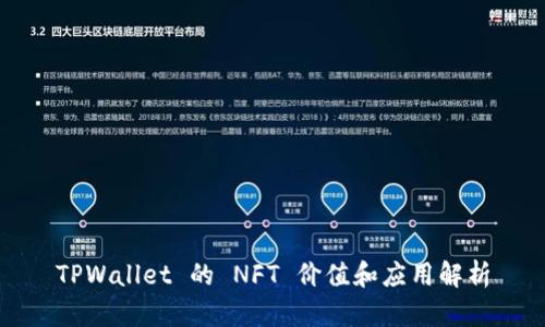 TPWallet 的 NFT 价值和应用解析