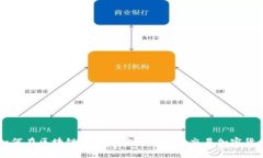 如何在区块链钱包中安全