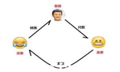 TPWallet闪兑跨链需要多久？