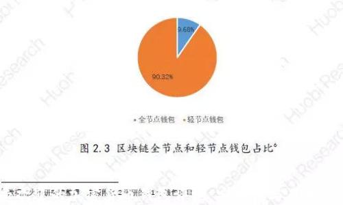 
2023年最受欢迎的加密货币钱包评测：安全性与易用性的完美结合