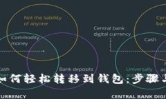 数字红包如何轻松转移到