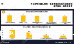 如何将数字货币提取到T