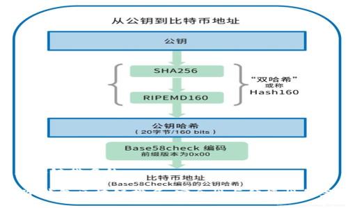 冷钱包区块链排名的:

2023年冷钱包区块链排名：安全性与便捷性的完美结合