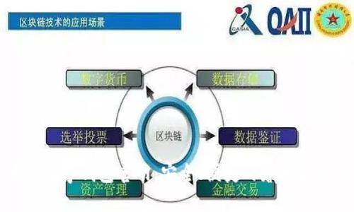 卡地亚数字钱包官网：安全、便捷的奢华金融服务