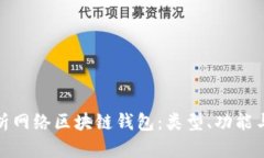 全面解析网络区块链钱包