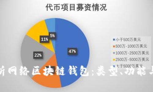 全面解析网络区块链钱包：类型、功能与安全性
