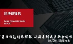 数字货币钱包转账详解：