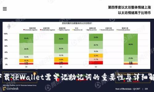  下载TPWallet需牢记助记词的重要性与详细解读