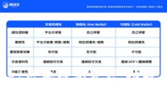 全面解析TPWallet区块链浏览