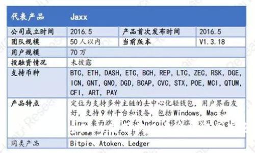 TP Wallet在全球的使用状况与受欢迎国家分析