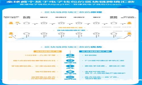 TPWallet下载APP官网：安全、便捷的数字资产管理工具