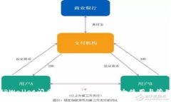 TPWallet闪兑密码详解：如何