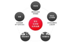 PlusToken加密数字钱包：安