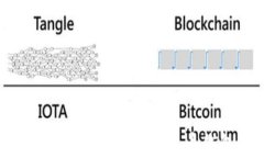 如何下载和使用温州数字